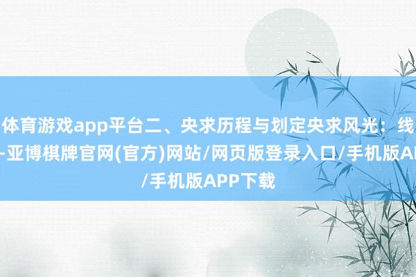 体育游戏app平台二、央求历程与划定央求风光：线上递交-亚博棋牌官网(官方)网站/网页版登录入口/手机版APP下载